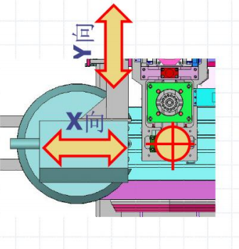 立式加工中心刀庫位置調(diào)整圖 立式加工中心刀庫位置調(diào)整圖