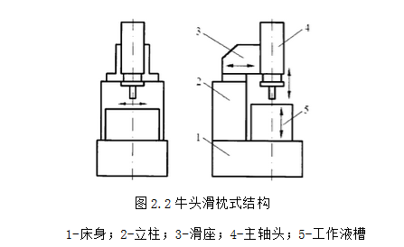 火花機(jī) 火花機(jī)