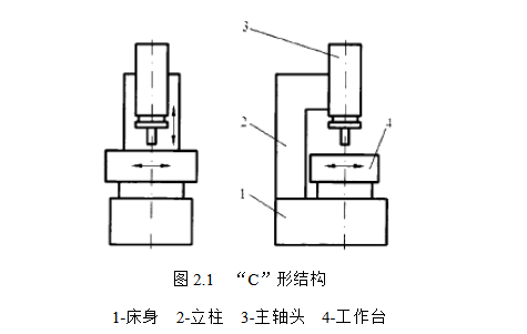 火花機(jī) 火花機(jī)