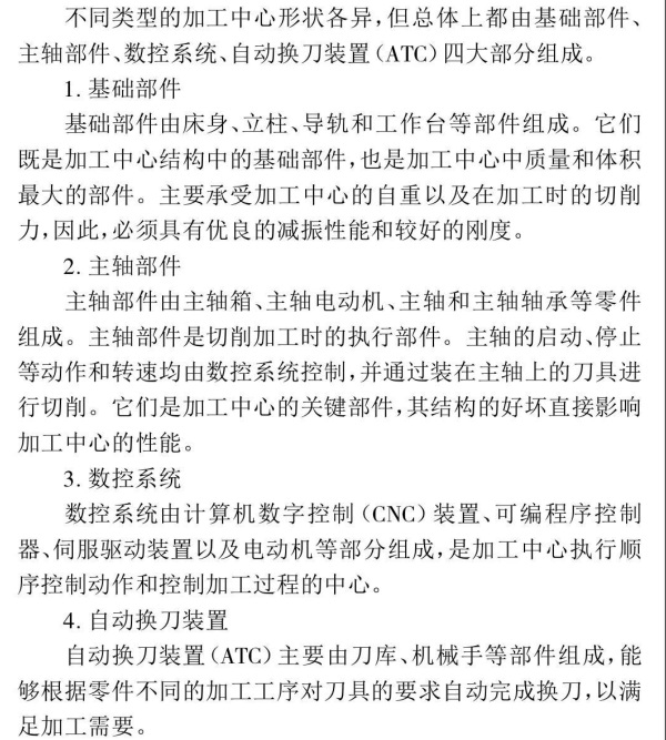 加工中心結(jié)構(gòu)說明 加工中心結(jié)構(gòu)說明