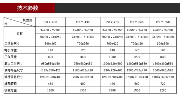 ZNC650火花機(jī)參數(shù) ZNC650火花機(jī)參數(shù)